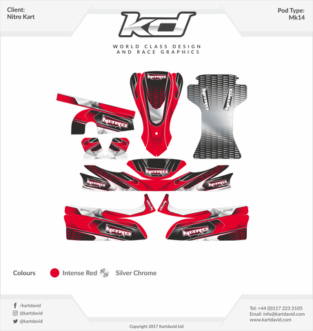Nitro Standard Sticker Kit 2025