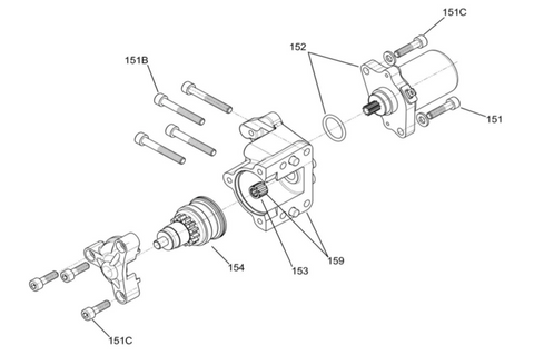 BENDIX SUPPORT